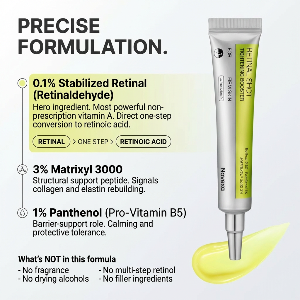 VENEXA™ Retinal Shot Tightening Booster