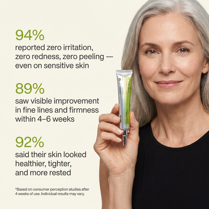 VENEXA™ Retinal Shot Tightening Booster